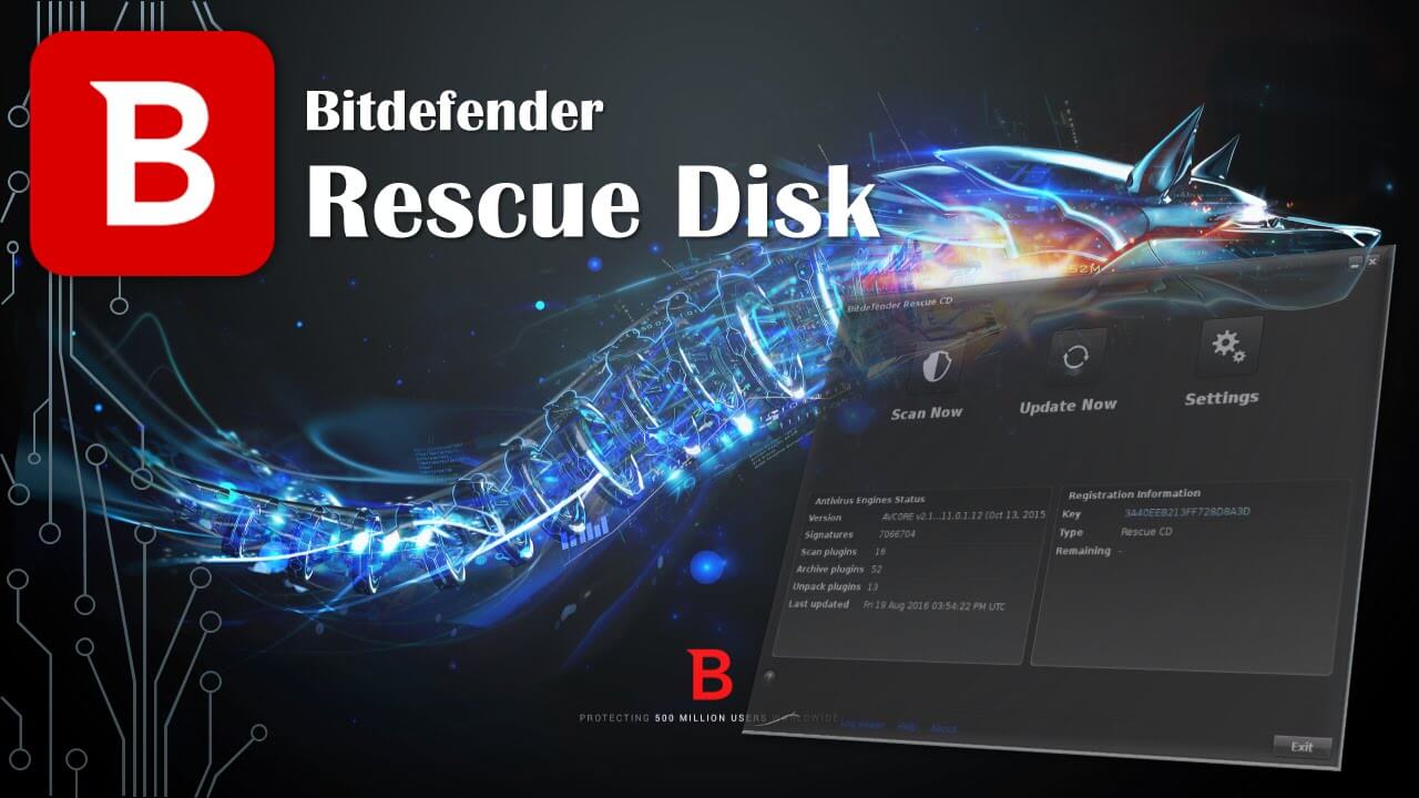 برند Bitdefender برند Bitdefender